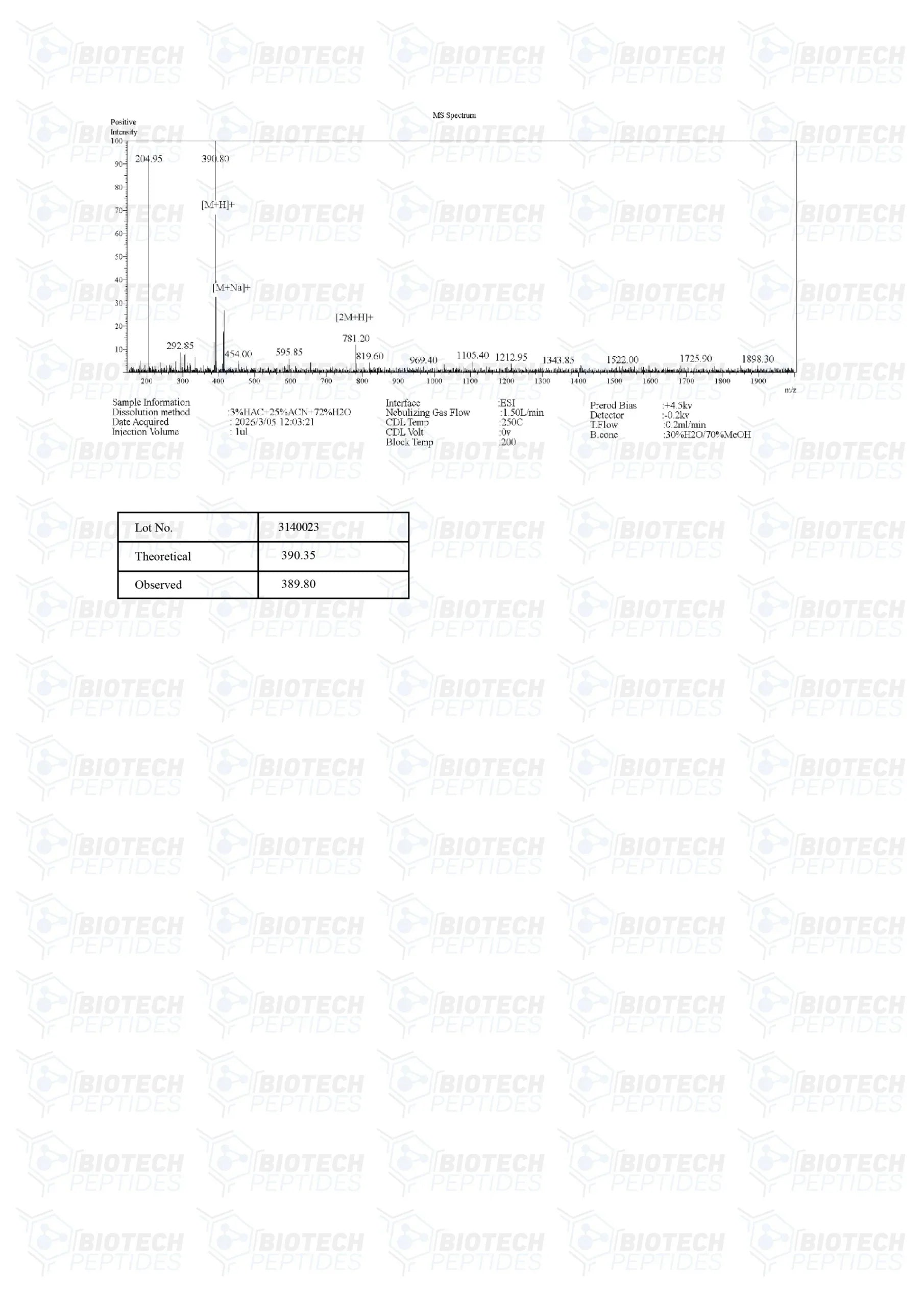 ( 🌴Anti-aging ) Epithalon peptide (25mg) - Biotech Peptides