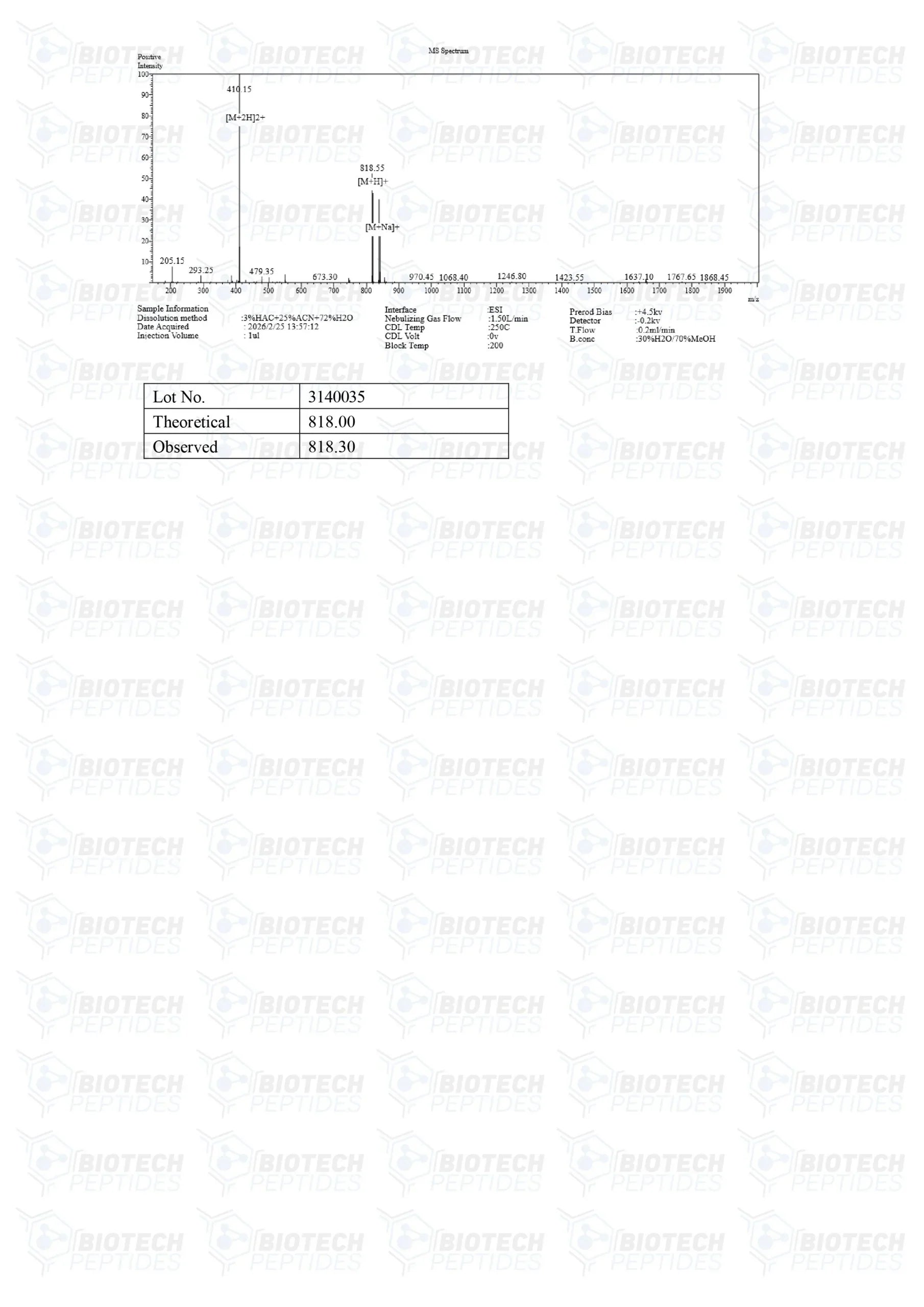 (🔥  Boosts GH secretion) GHRP-2 Peptide Online - (5mg) - Biotech Peptides